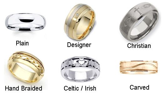 Love binds them and the wedding ring is the symbol that unites them forever